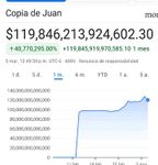 Public (Juan Lozano)