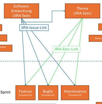 workflow.PNG
