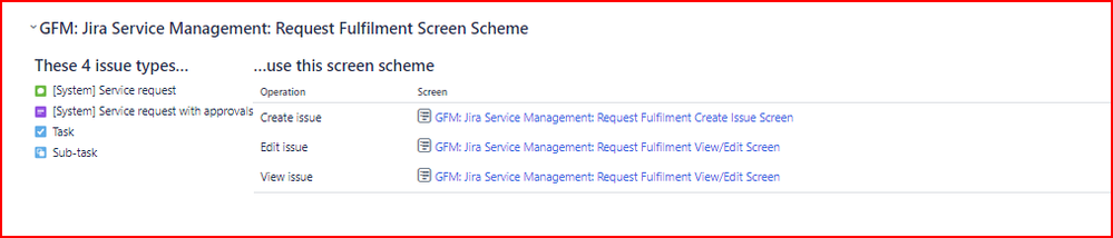 Request Fulfillment Screen Scheme.png