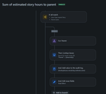 Epic sum of stories.PNG