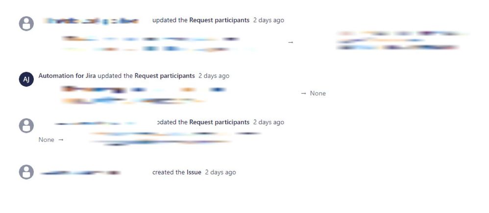 jira_request_participants.JPG