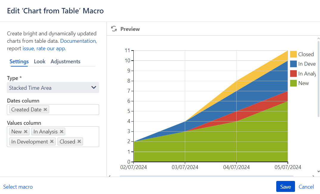 Solved: Cumulative flow or Stacked Time Area type chart