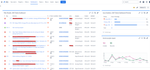 JSM Dashboard Report- Jira.png