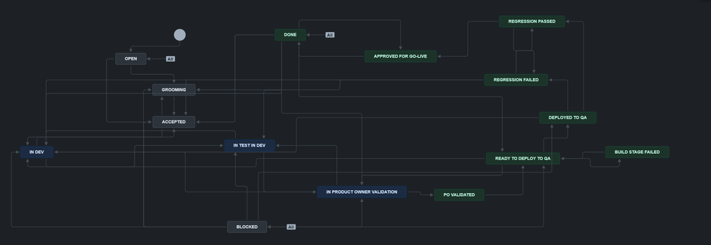 Screenshot 2024-07-09 084905.png