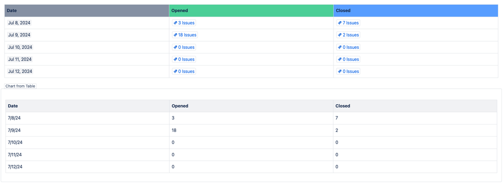 Screenshot 2024-07-09 at 11.19.45 AM.png