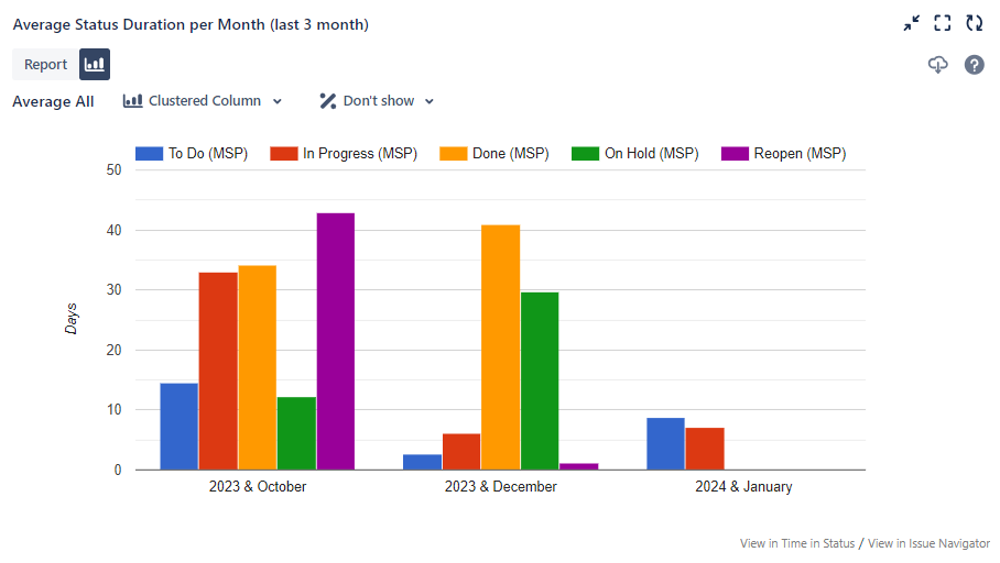 Tremd Analysis 2.png