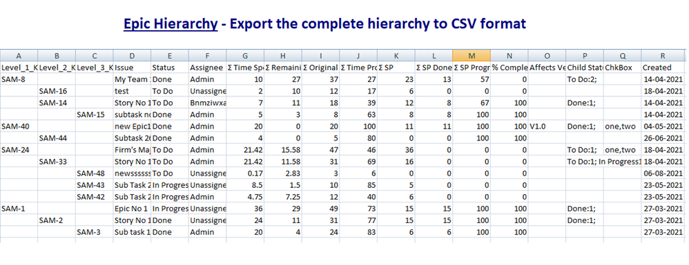 Epic Hierarchy - CSV Export.png