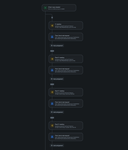 2024-07-11 08_14_39-Audit log - Automation.png