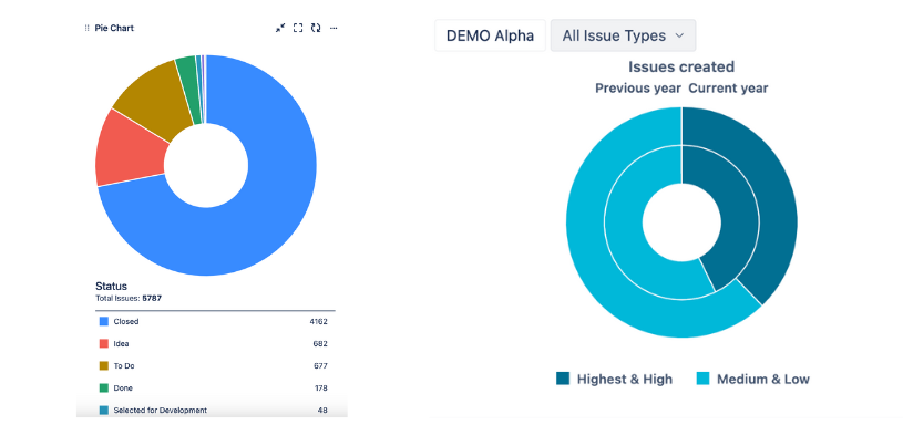 pie charts combined.png