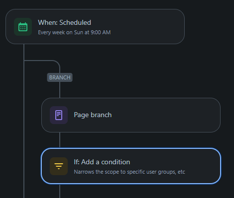 automation.png