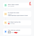 Public (Yossi Avissar)