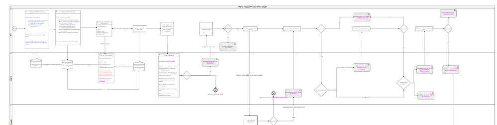 diagram is visible in view mode.PNG