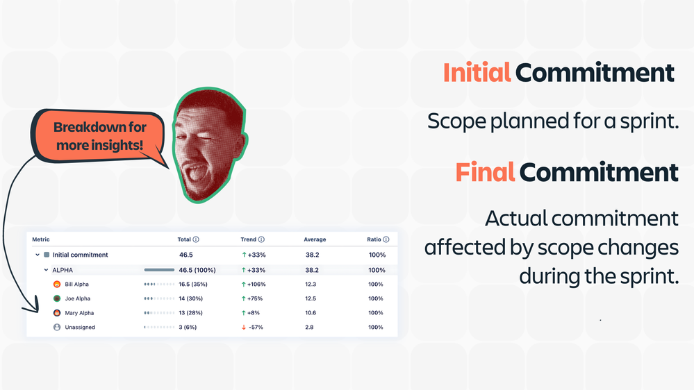 Sprint Metrics for App Central.png
