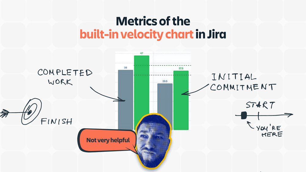 Sprint Metrics for App Central (4).png