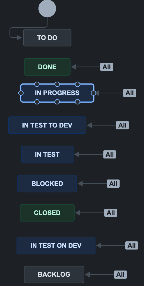 Screenshot 2024-07-14 at 10.44.42.png