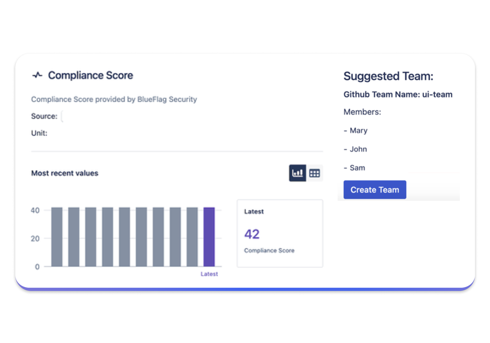 Compass BlueFlag Security.png