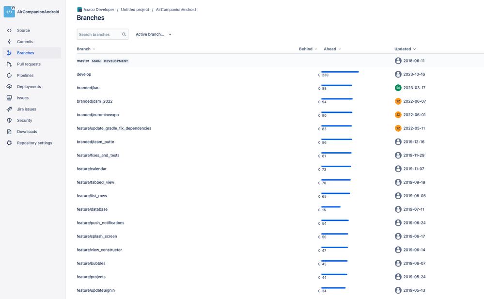 Screenshot 2024-07-17 at 10.21.19.png