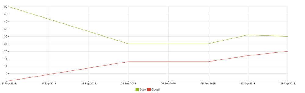 Screen Shot 2018-09-28 at 9.30.45 AM.png