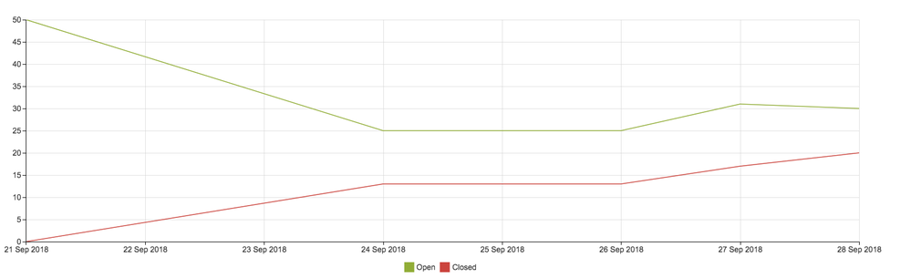 Screen Shot 2018-09-28 at 9.30.45 AM.png