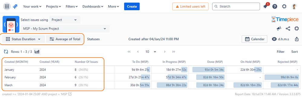 Average status duration main screen.png
