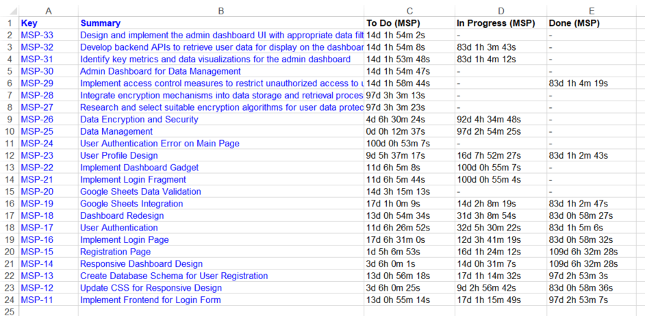 TiS Excel export.png
