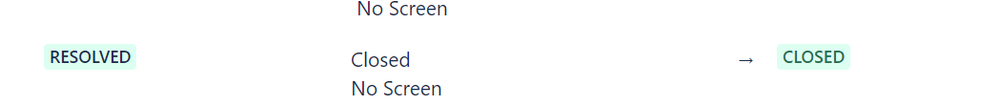 Resolved Closed 1.png