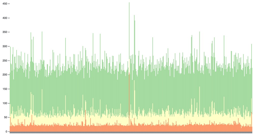Screenshot 2024-07-20 at 16.25.04.png
