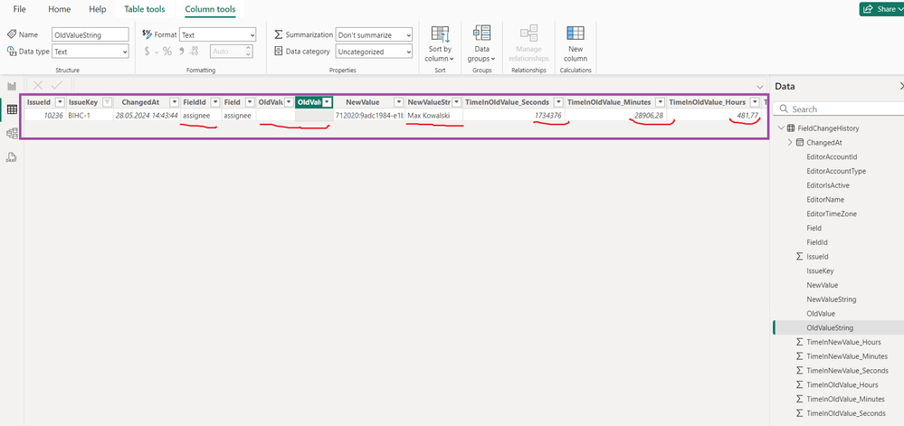 time to first assignee_power_bi.png