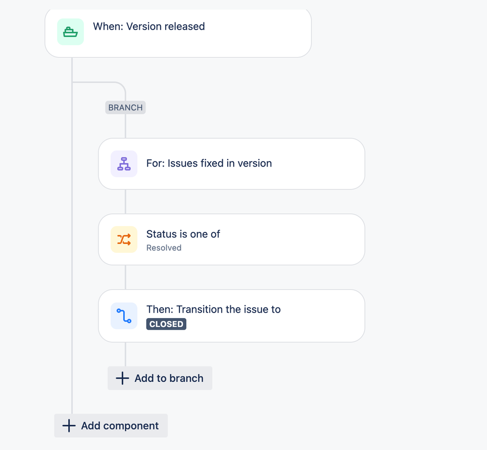 Screenshot 2024-07-22 at 6.27.33 PM.png