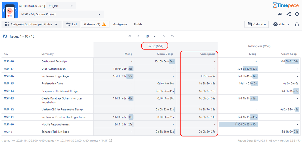 Time to Assign Issue Assignee Duration per Status Report.png