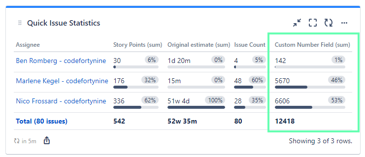 quick-filters-jira_custom-number-field_sum-up.png
