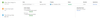 remove epic link automation log.png