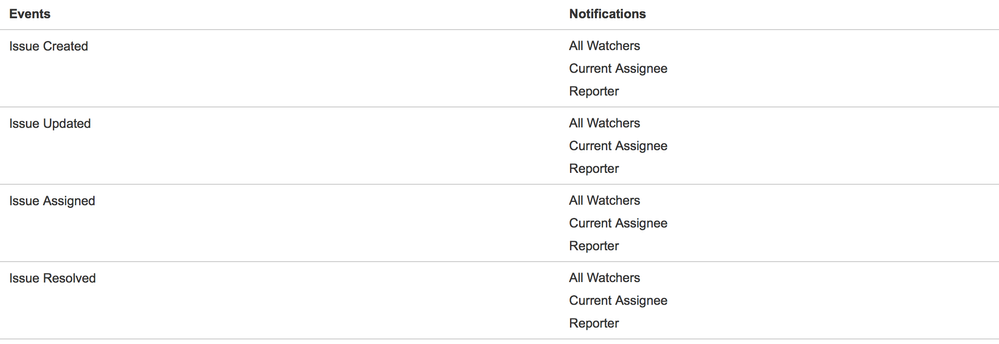 Screen Shot 2018-10-01 at 12.33.43 PM.png