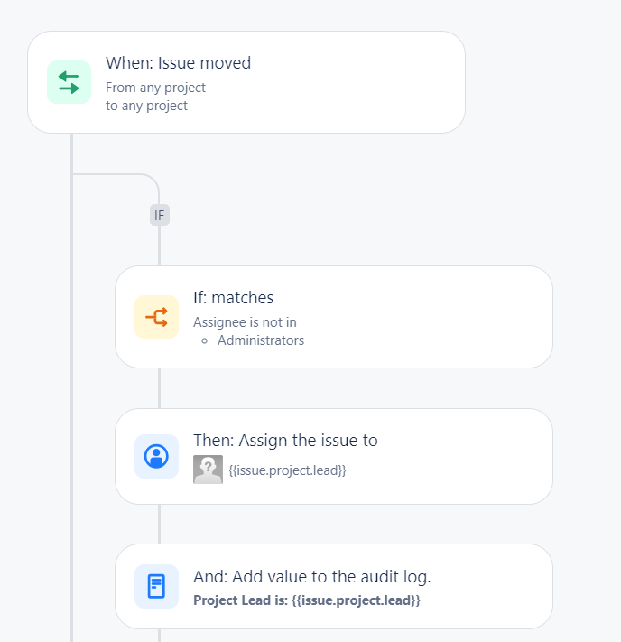 Automation Rule_Update Assignee when issue moved.png
