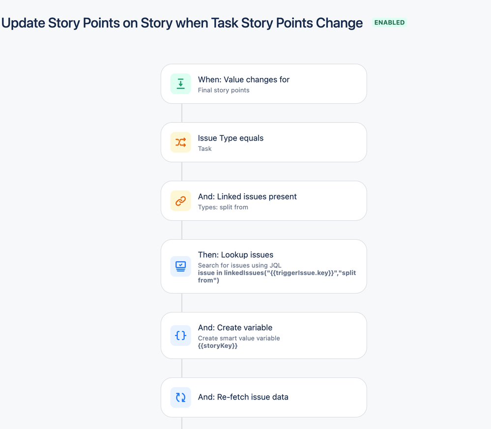 Screenshot 2024-07-25 at 4.21.53 PM.png