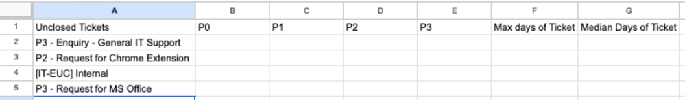Dashboard Example .png