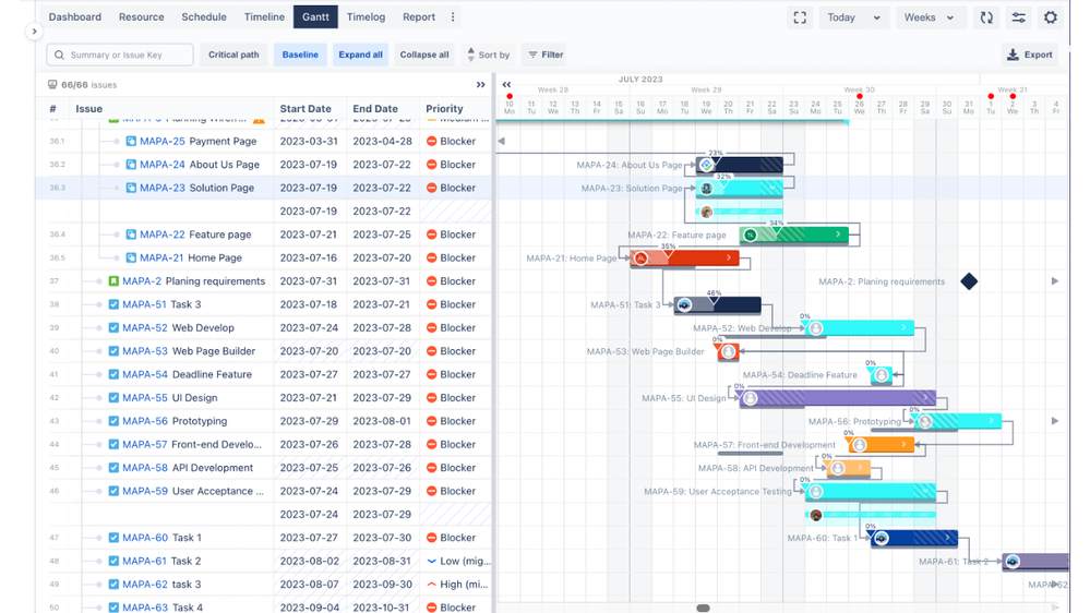 Keep track project timeline.png