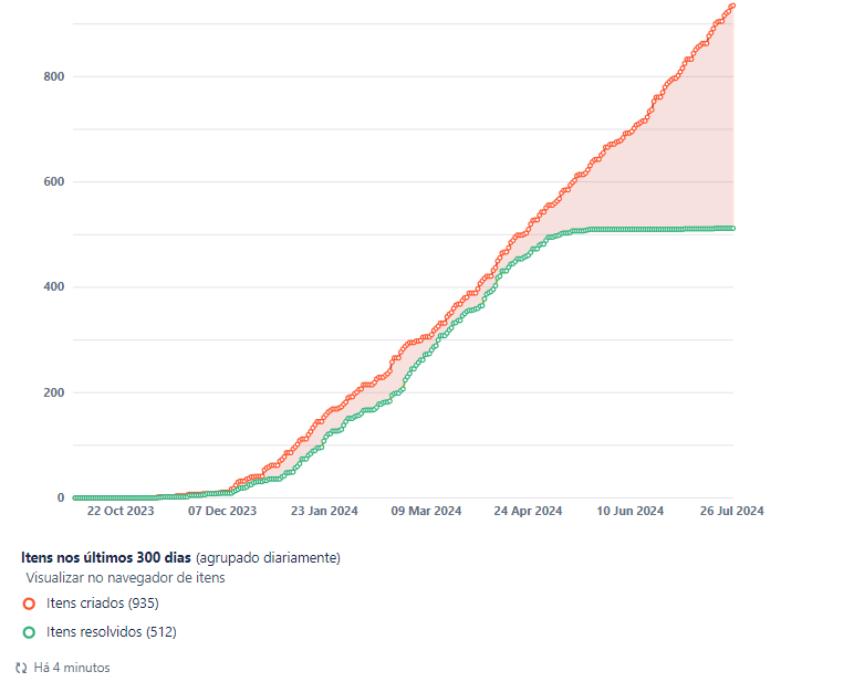 01-jira.png