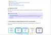 Confluence-Templates-Teodora-Atlassian-Old-Street-Solutions-04.png