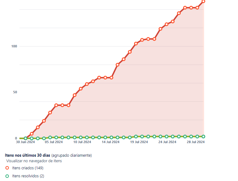 01-ultmos 30 dias.png