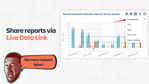 Live Data Link for App Central.png
