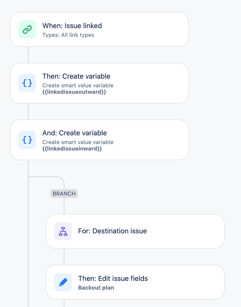 Screenshot 2024-07-31 at 13.51.16.png