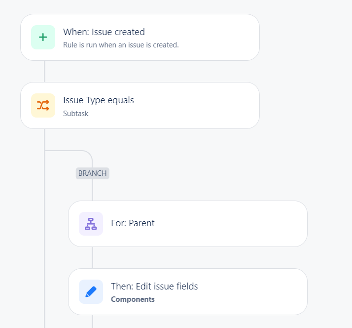 Automation - Update Parent.png