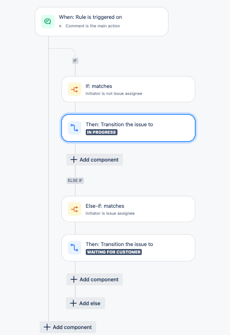 Screenshot 2024-08-01 at 4.00.42 PM.png