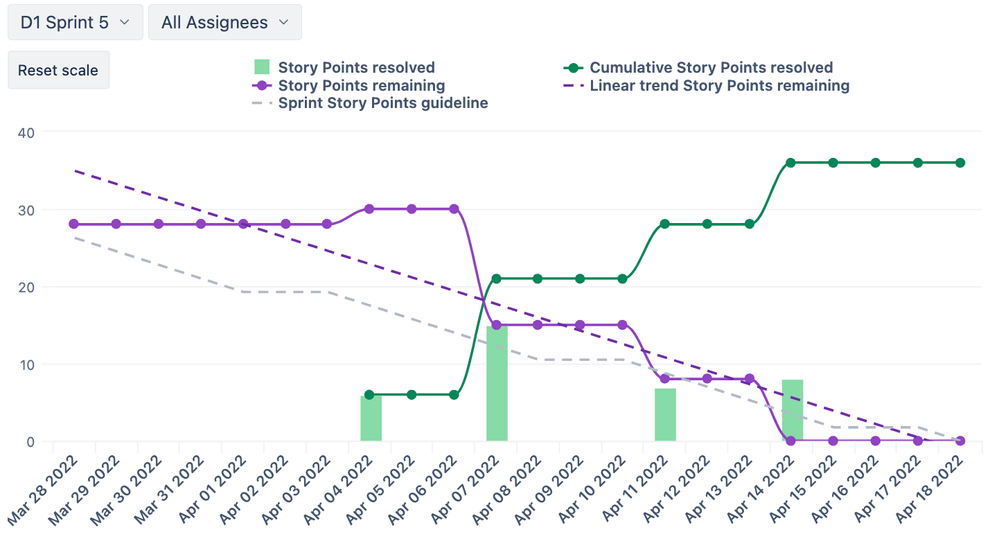 Screenshot 2024-07-29 at 15.10.41.png