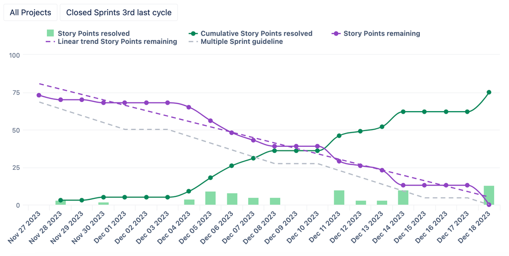 Screenshot 2024-07-29 at 15.38.06.png