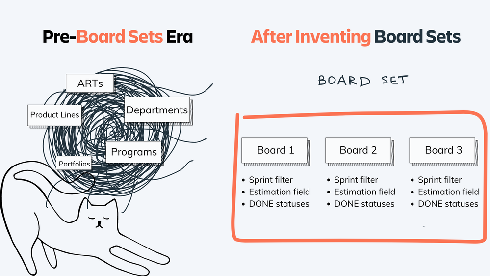 Board Sets for App Central (4).png
