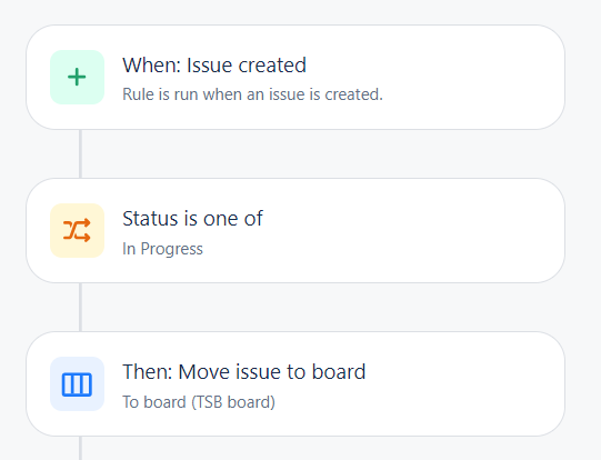 Automation - Move Issues.png