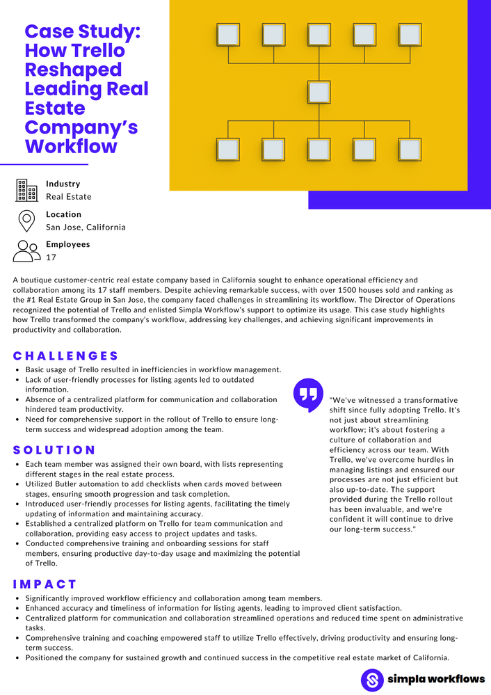 Case Study Real Estate Company.png