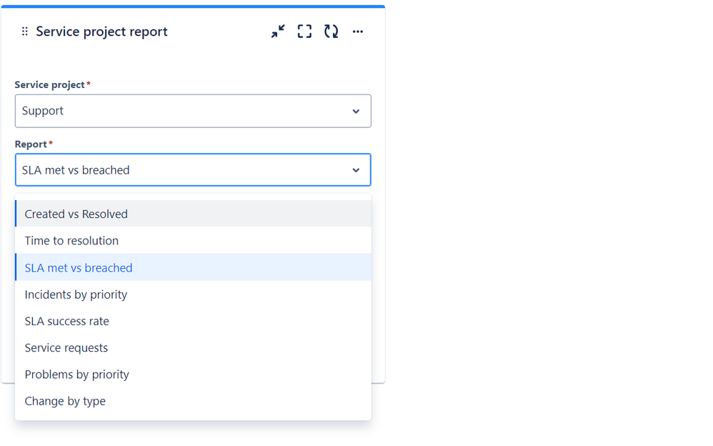 Dashboard - JSM Gadget.png